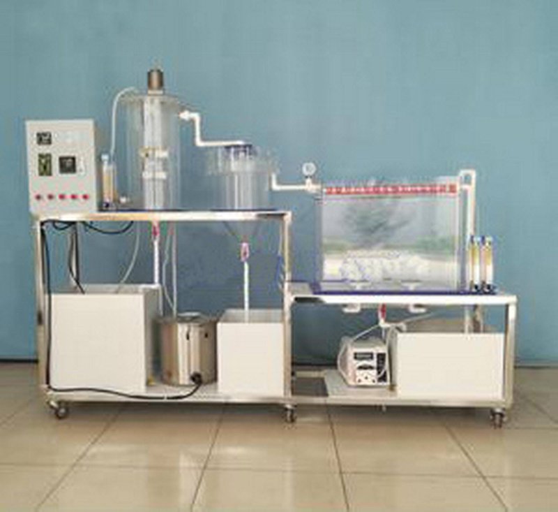 生物科技公司的基本运营知识